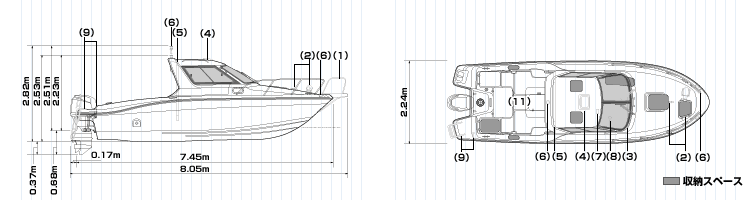 23ルネッサ 線図