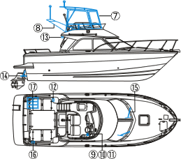 CR-28 線図