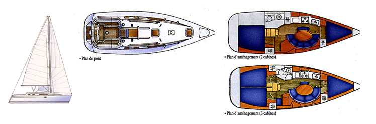 SUN ODYSSEY 34.2 線図