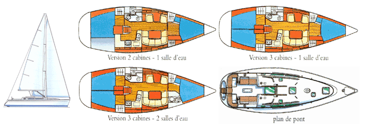 SUN ODYSSEY 40 線図