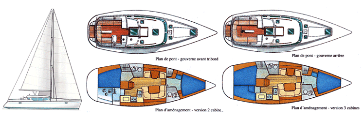 SUN ODYSSEY 40 DS 線図