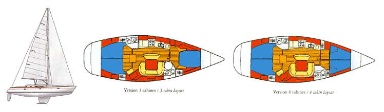 SUN ODYSSEY 45.2 線図