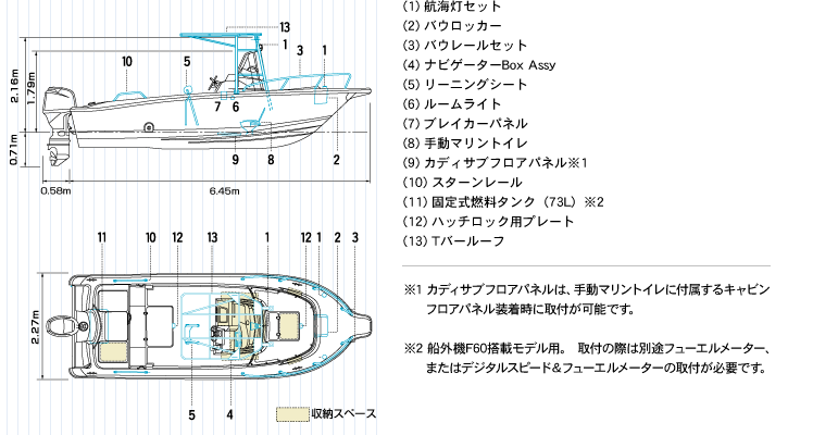 YF-21CC 線図